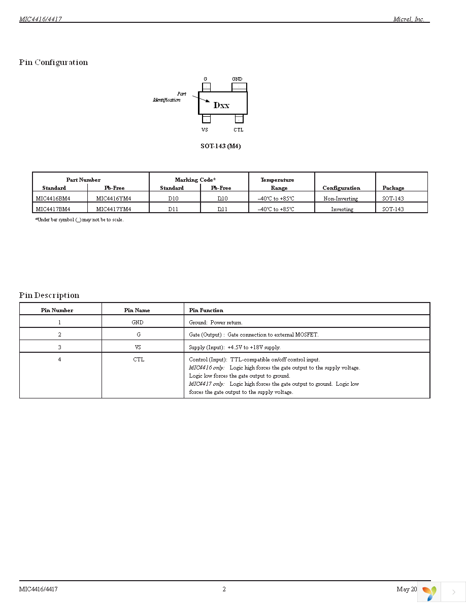 MIC4417YM4 TR Page 2